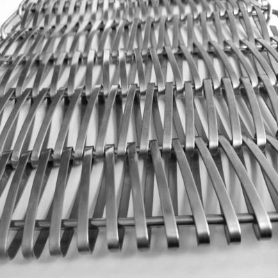 Größe 2mm-20mm Spulen-Drahtgitter galvanisiert für industrielle Anwendungen