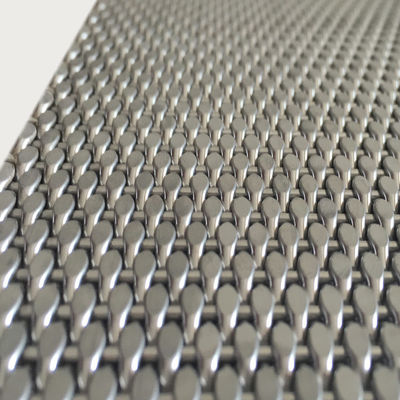 Drahtdurchmesser 0,8 mm 2,0 mm Edelstahlschirm mit 30 m Länge