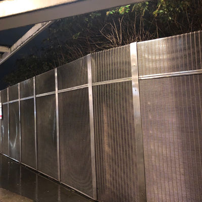 Markt für Rechteck-Drahtnetzplatten aus Edelstahl mit Verschleißbeständigkeit