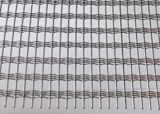 250cm Edelstahl-Schirm-nicht zerbrechliches Glas mit Draht Mesh Inside 41,4% Gap